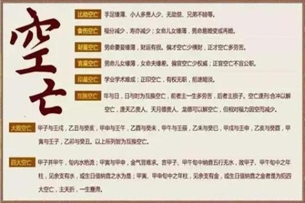探究女命的内涵与命理解读