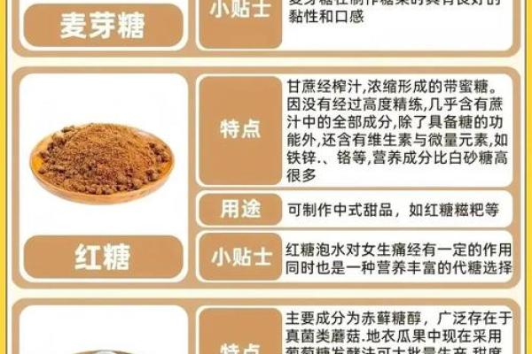 糖果般的生活：如何用Candy命名让一切更美好