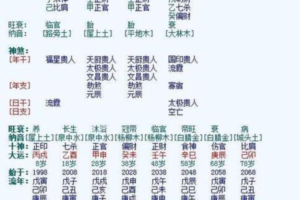 颜字的五行属性解析与命理影响