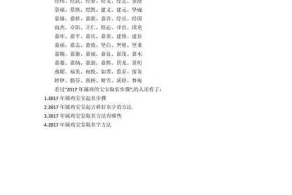 为鸡年宝宝挑选独特又有意义的名字