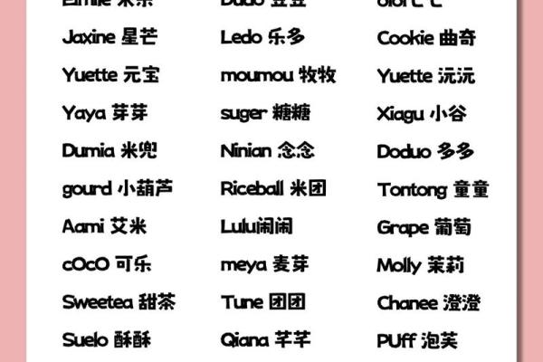 鸡宝宝名字大全,寓意聪明机智的名字推荐 鸡宝宝名字大全,寓意聪明机智的名字推荐