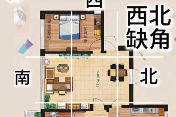家装风水禁忌解析，避免这些布局错误