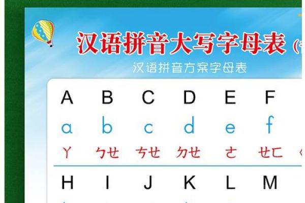 大写八字的正确书写方法与技巧详解