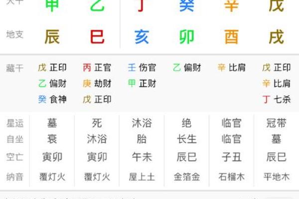 大写八字的正确书写方法与技巧详解
