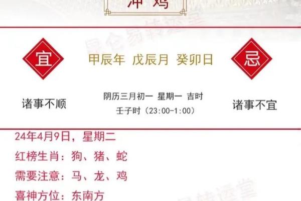 了解今天属于哪个生肖 预测今日运势走势