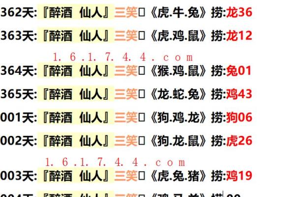 今日八字详解，帮助你做出明智决策