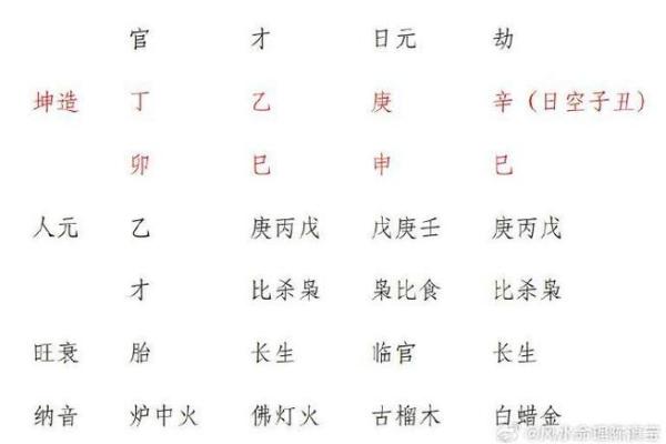 钗钏金命的命理解析与运程走势