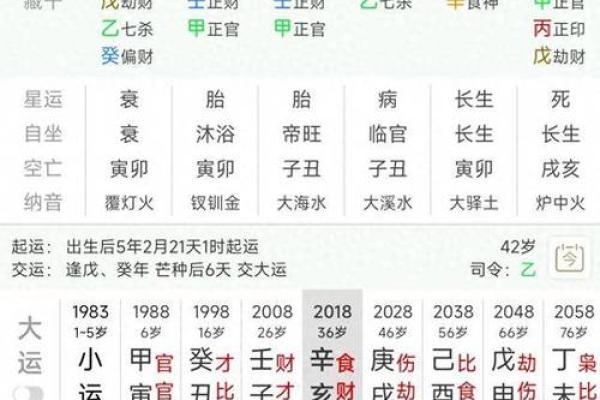 免费八字测算为你揭示未来运程的关键