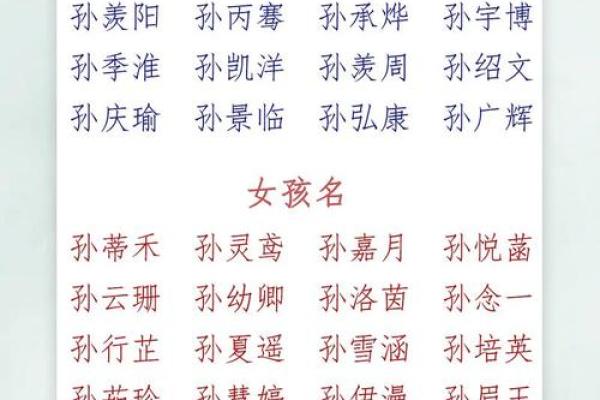 充满智慧的女孩名字，慧字为核心