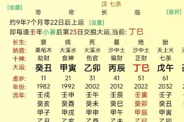 女命八字中如何看未来的财富积累