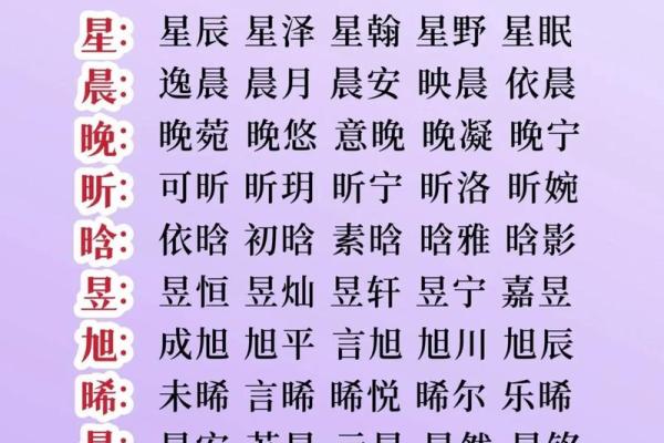 从文化与寓意出发，给宝宝起个好名字
