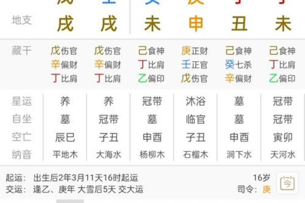 八字命理与姓名学：如何通过八字分析为孩子起个好名字