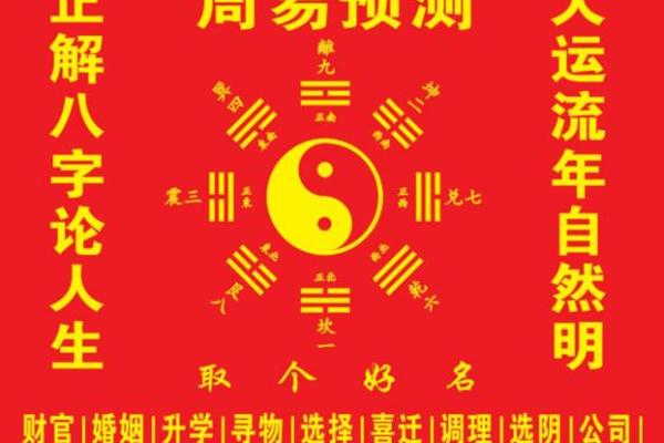 免费八字姻缘测试，预测未来婚姻与感情走向