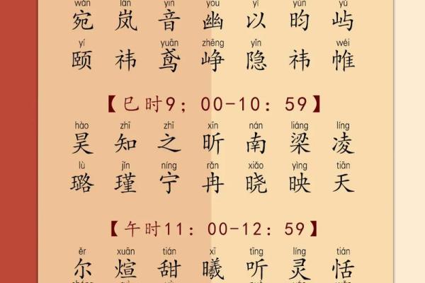 如何为宝宝挑选带安字的吉祥名字