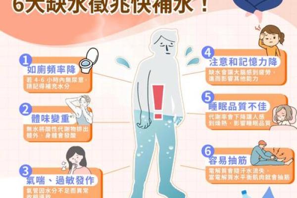 命缺水的含义与影响解析