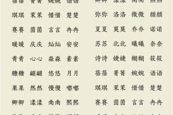 女宝宝名字选择：文化与音韵的完美结合