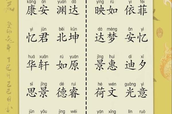 如何为新生宝宝起个有意义的名字 如何为新生宝宝起个有意义的名字
