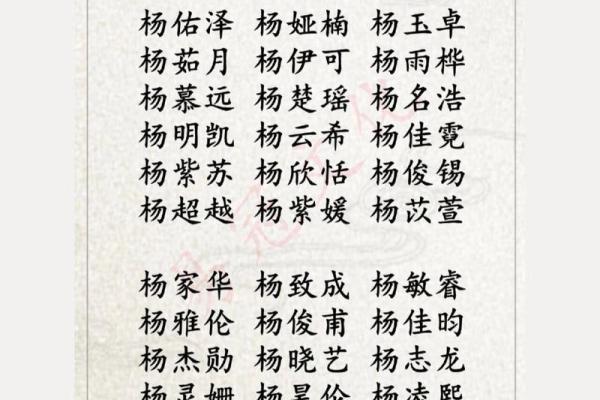 出生姓杨的宝宝起名参考与建议