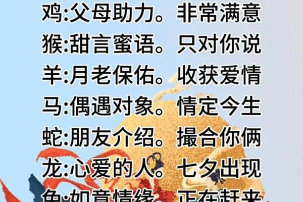 肖婚姻最佳配对揭秘：哪些生肖组合最适合白头偕老
