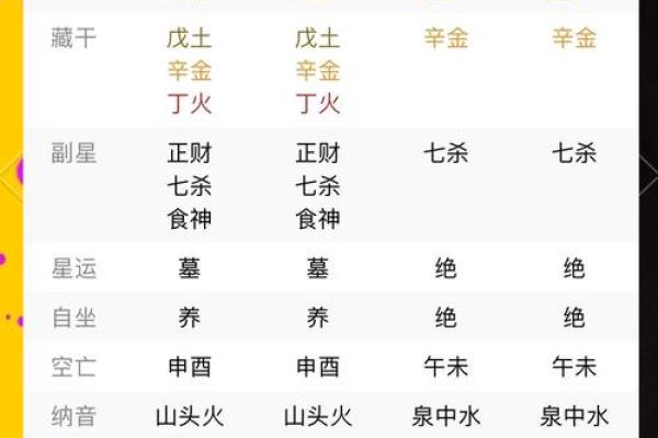 探讨三金命在命理中的重要性