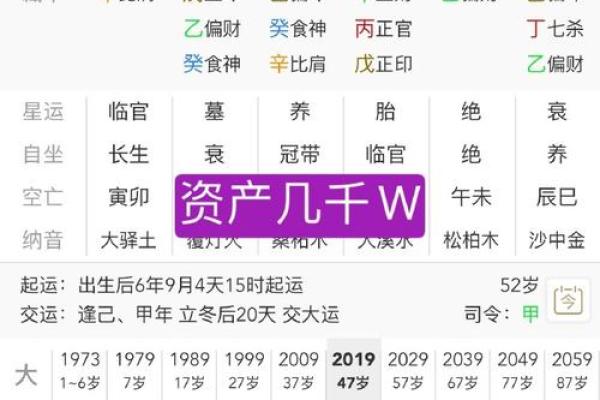 如何通过八字分析判断命运是否硬朗