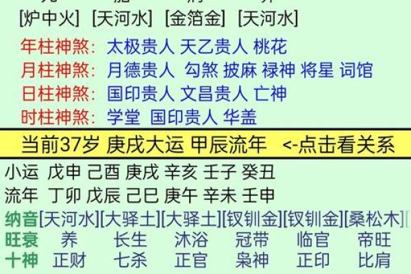 优化坐卯向酉风水布局，提升财运的关键要素