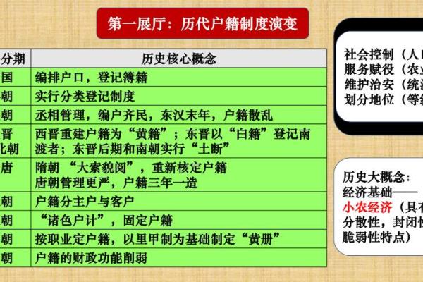 女命出轨的社会文化背景与观念演变