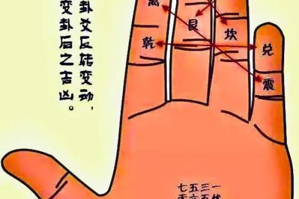 生辰八字算命的背后是否藏有真相