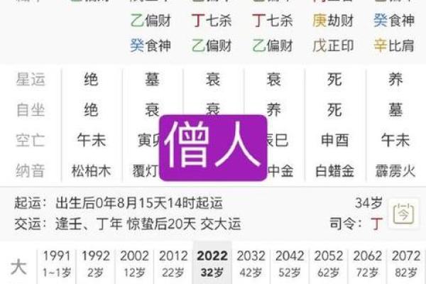 胡八字解析助你了解命运轨迹与人生运势