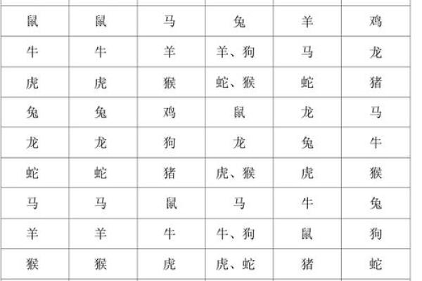 家居风水中的病符位与健康运势的关系分析