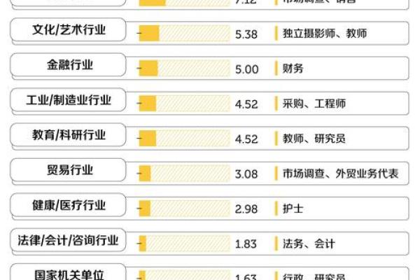 为什么越来越多人选择给孩子取闹闹这个名字