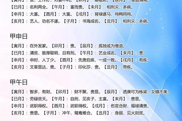甲子日柱与配偶性格的契合度分析