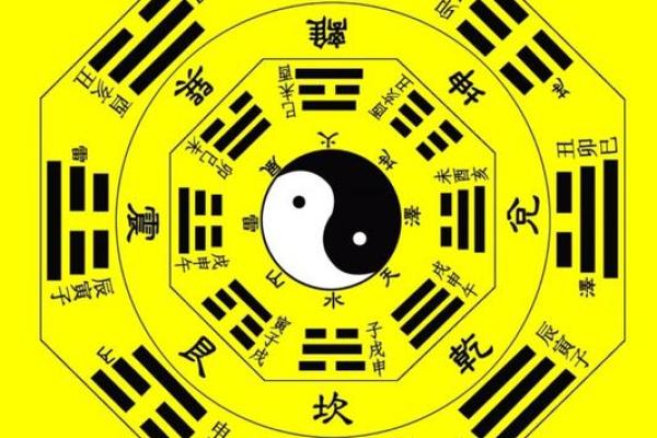 天财入库之命的形成与运势转变