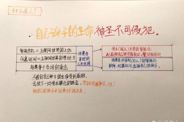 八字学习与个人成长的关系解析