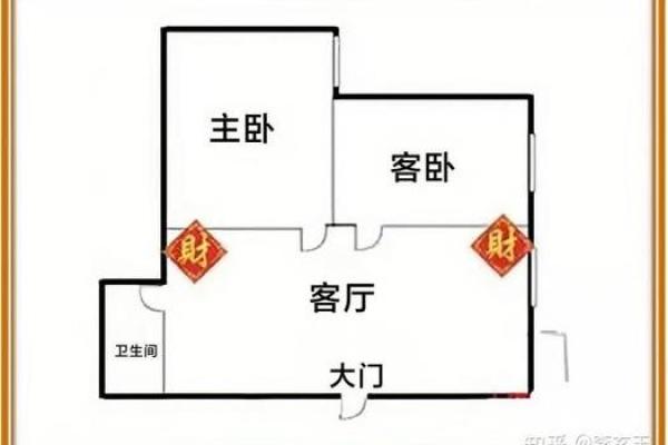 卧室风水财位方位图：助力家庭财运的布局秘诀
