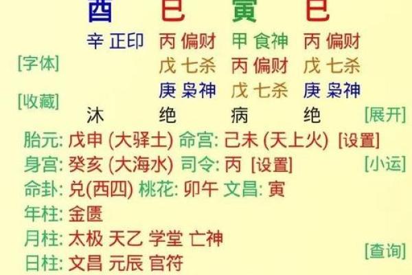 八字大运的基本概念与实际应用解析