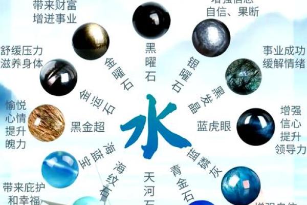 五行缺水是否可以佩戴玉石来补水元素