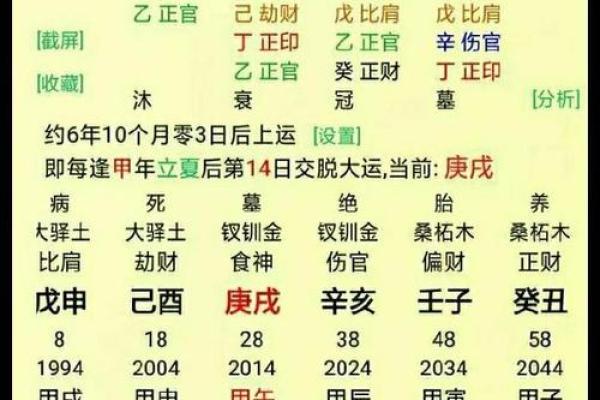 什么命格的人容易遭遇衰运与不顺