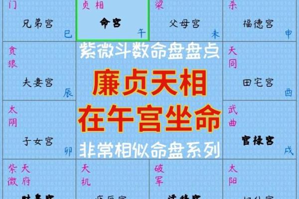 如何判断自己是否有贵命
