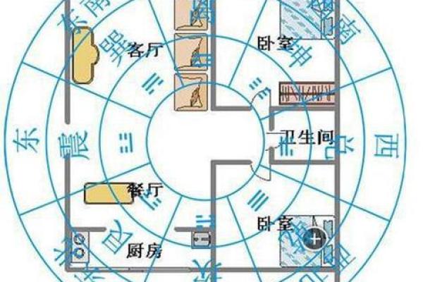 房屋布局风水图解与居住环境的和谐关系