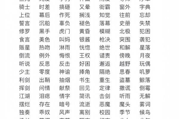 王者荣耀上单名字大全，个性与实力并存