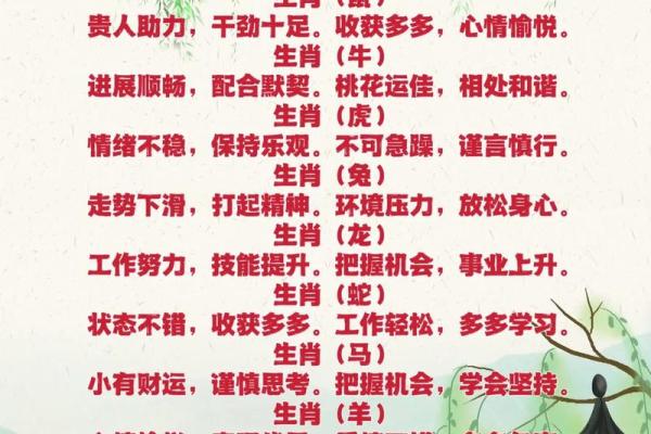 属相配对深度解析：哪些生肖最合适携手同行