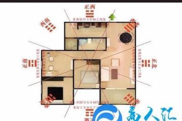 泉州家居风水最佳布局建议