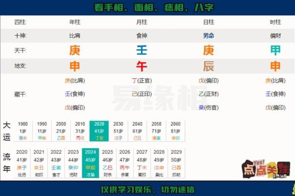 枭神夺食八字解析：如何识别命中枭神破格之象
