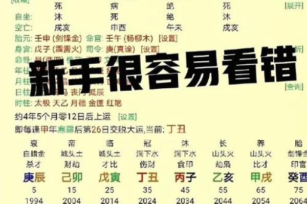 八字如何揭示二婚后的婚姻幸福