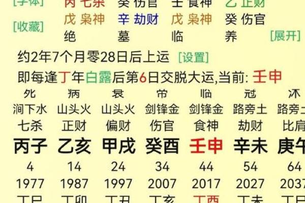 癸水命人的性格特点与命运解析