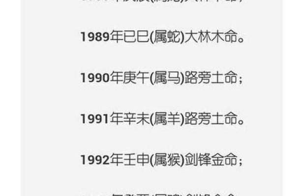 炉中火命与其他命理类型的区别