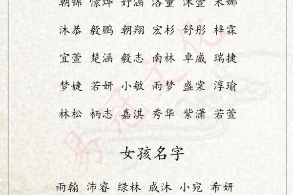 如何免费为宝宝起一个独特的名字 如何免费为宝宝起一个独特的名字