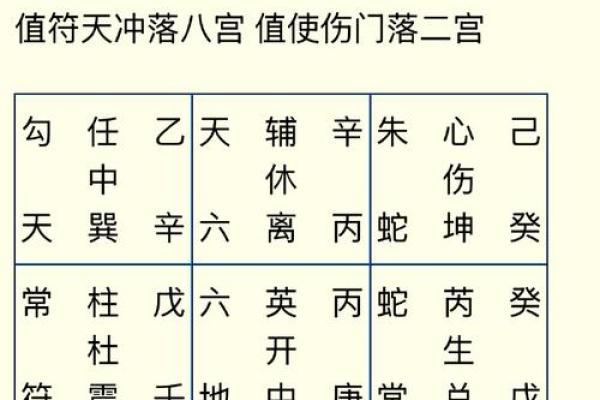 程字在五行中的属性解析及其深层含义