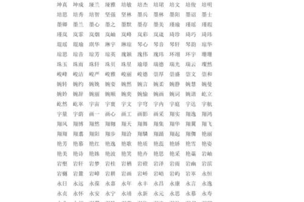 如何通过生辰八字免费为宝宝起个吉祥名字